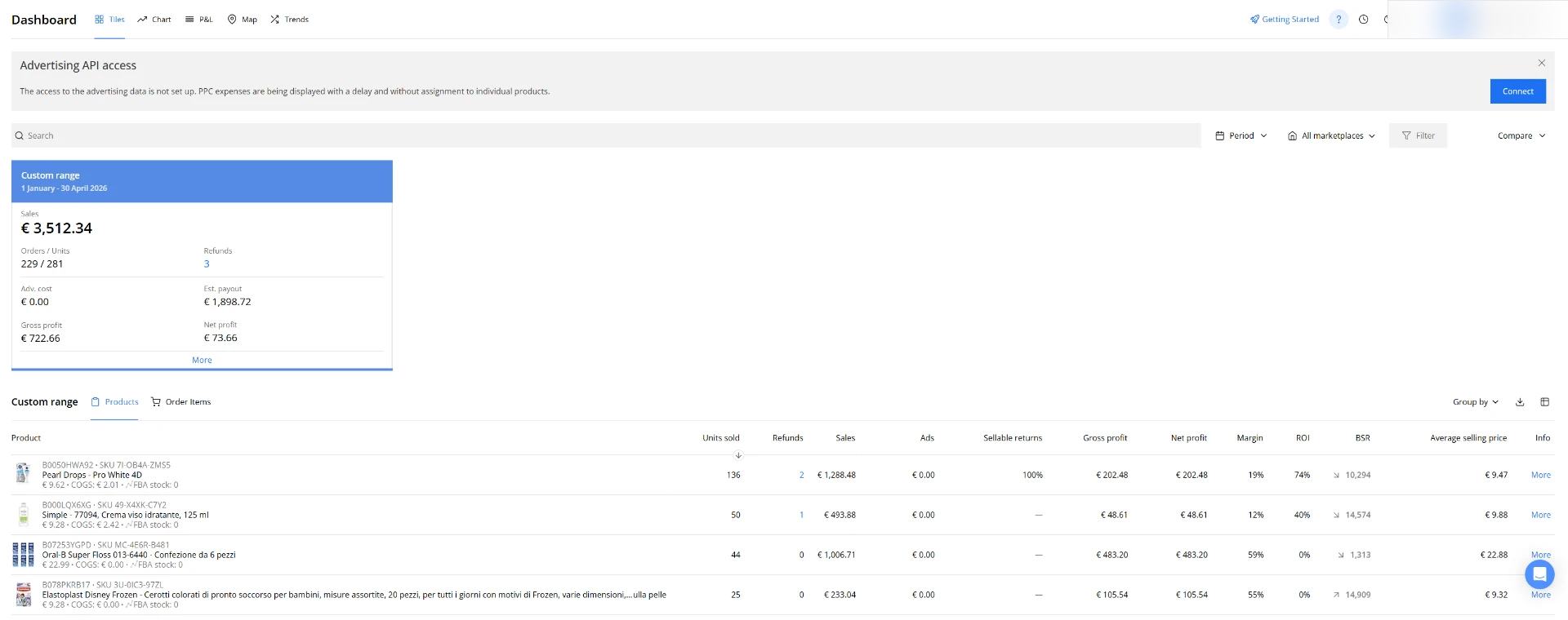 Dashboard Sellerboard Ivana G. — Prima